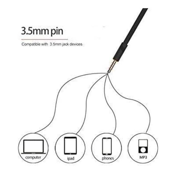 iFrogz EarPollution Plugz with Mic in White - Picture 4 of 7